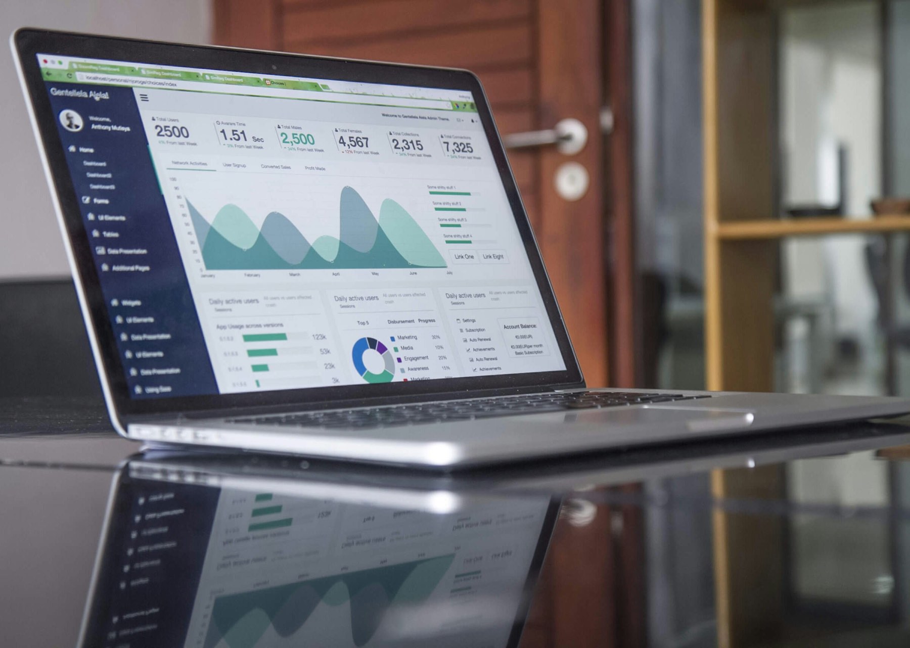 Real-Time Salary Benchmarking Providers: A Modern Solution?